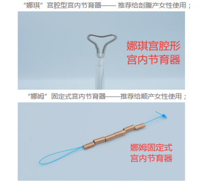 規(guī)范網(wǎng)絡(luò)平臺醫(yī)療器械銷售 以娜姆娜琪宮內(nèi)節(jié)育器為例